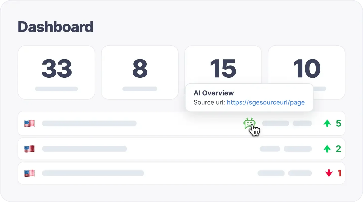 Track which keywords trigger Google AI Overviews