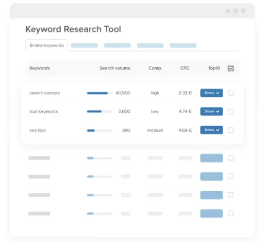 Seobility keyword research tool