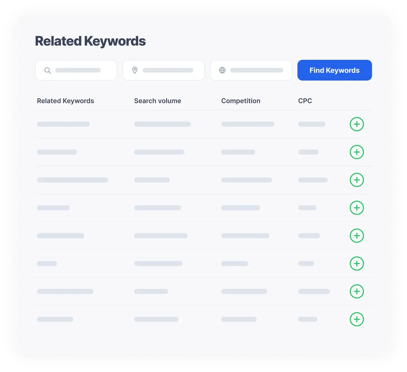 Explore related keyword ideas with Keyword Intelligence