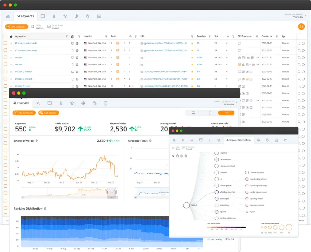 Accuranker - similar to Pro rank tracker