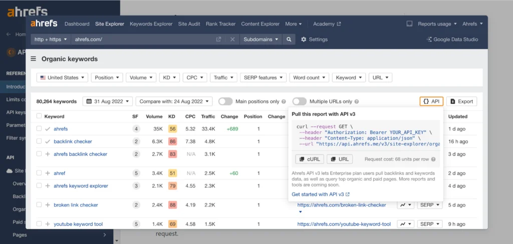 Ahrefs API illustration