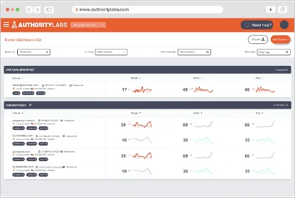 Screenshot of Authority Labs