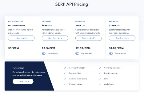 Bright Data Pricing Plans