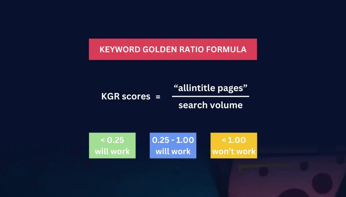 How To Calculate Keyword Golden Ratios (KGR)