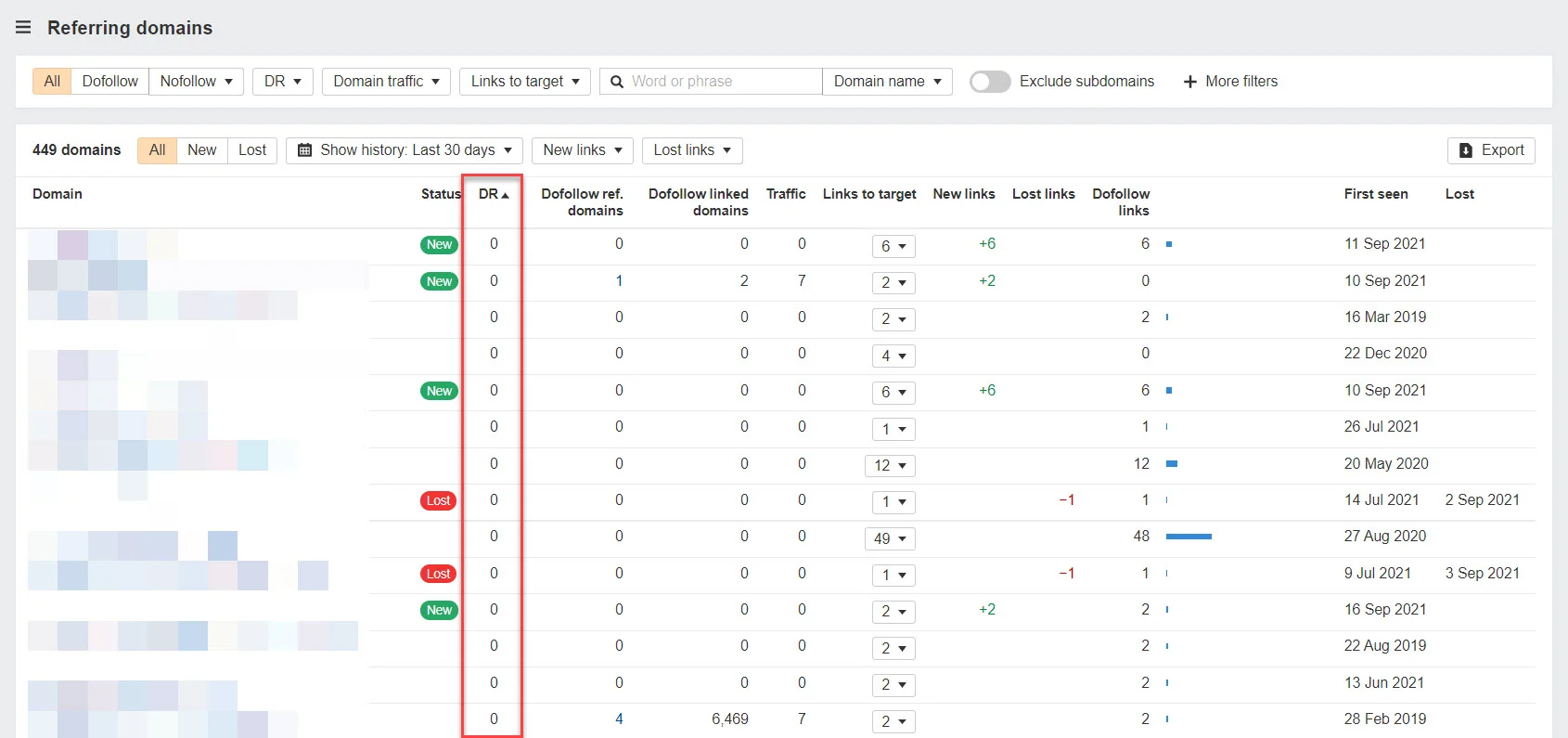 Identify Low-Quality Backlinks
