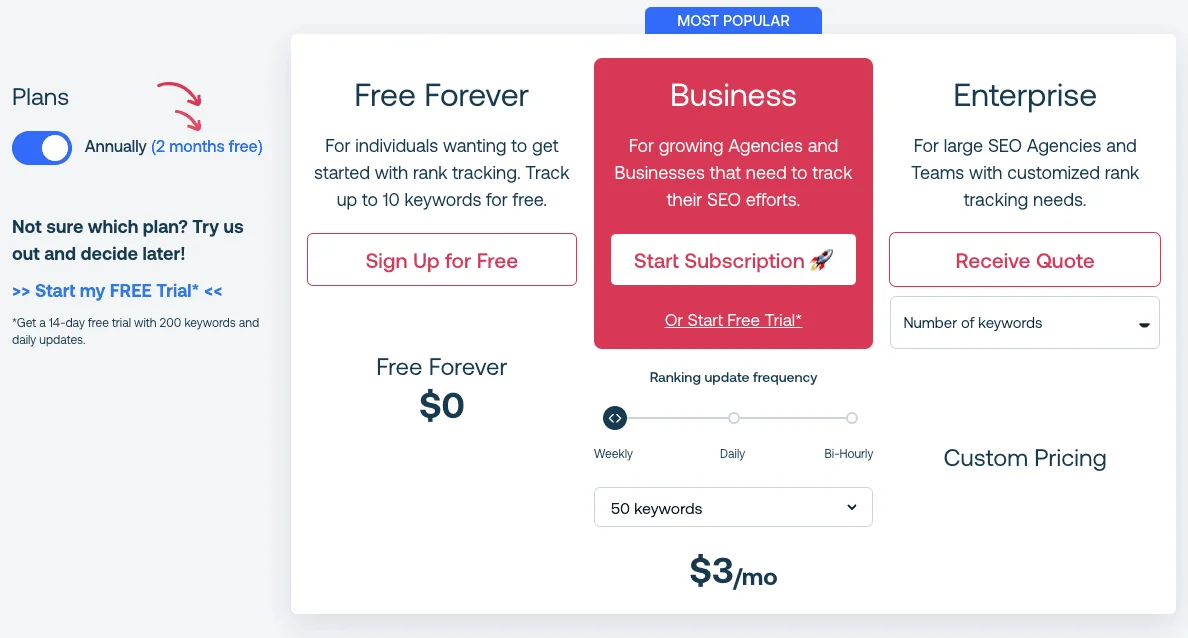 Pricing page keyword.com