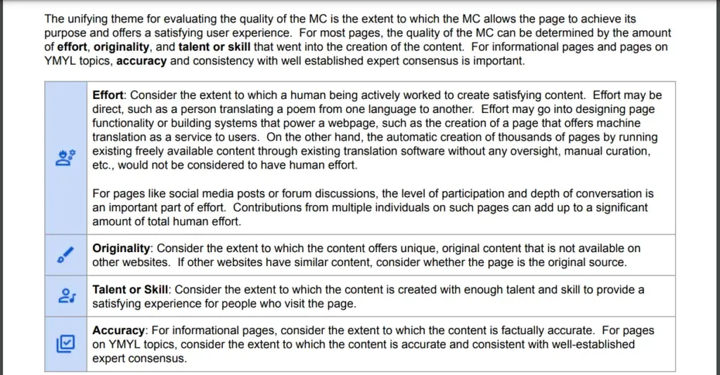 Relevance of Content Targeting the Term