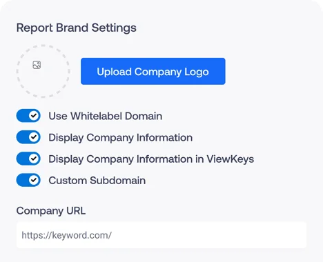 A screenshot of Keyword.com’s report branding settings, featuring options for using a whitelabel domain, displaying company information, and customizing the report