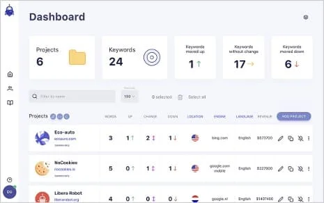 Screenshot of SerpWatch