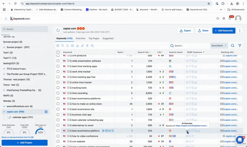 Track AI Overviews Source URL