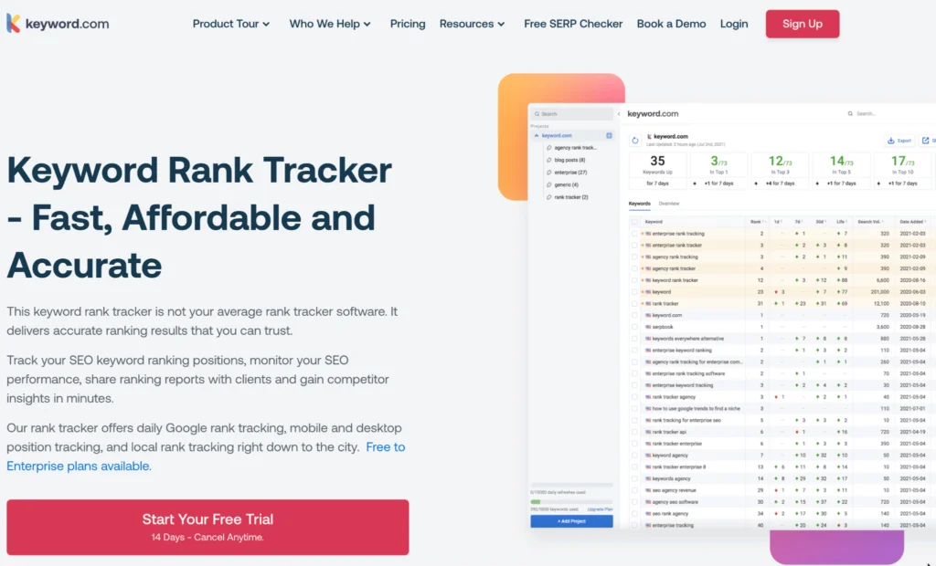 White Label Software for Content Marketers - Keyword.com