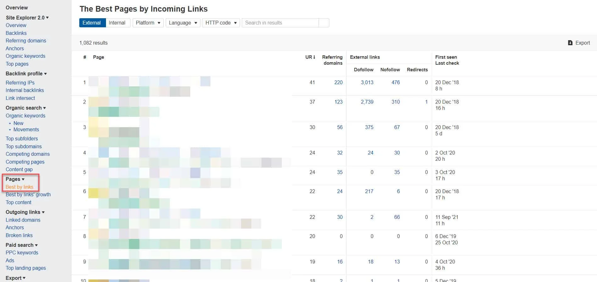 ahrefs best pages by incoming links