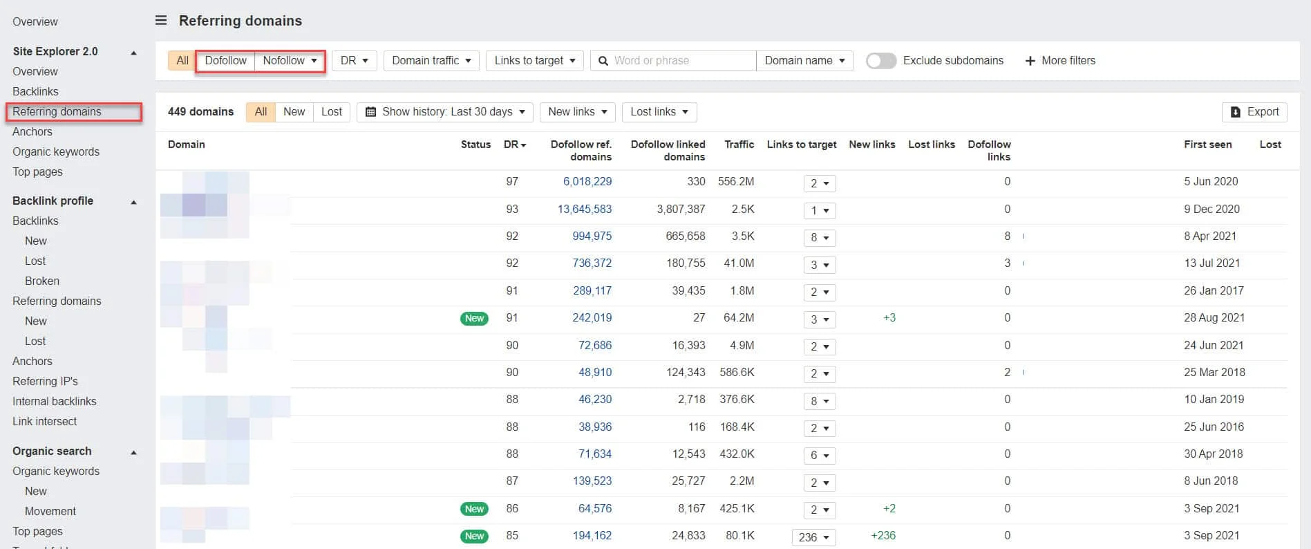 ahrefs referring domains df nf