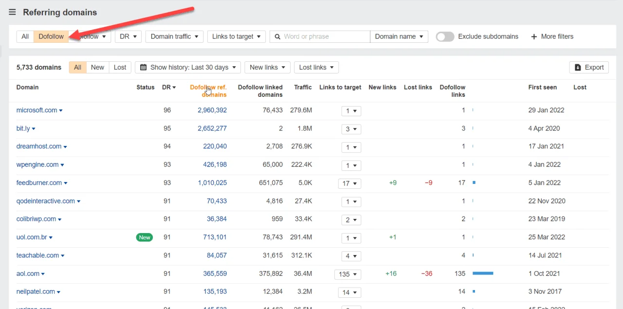ahrefs referring domains dofollow