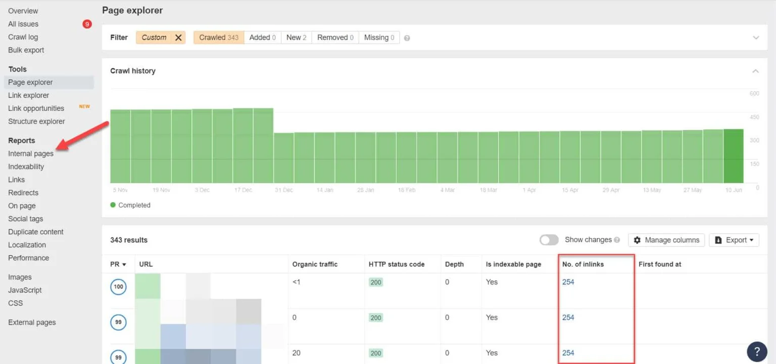 ahrefs site audit internal pages