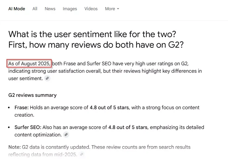 Screenshot showing AI Mode pulling from real-time web data 