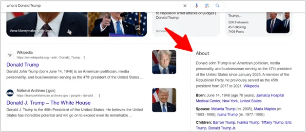 Screenshot of Donald Trump’s Google knowledge panel showing biographical summary and related links.