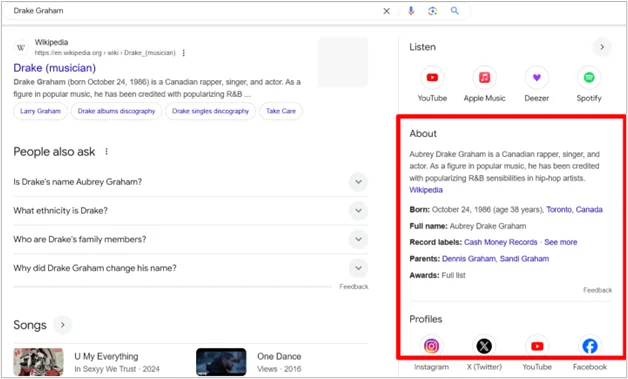 Google knowledge panel for Drake displaying biography, social links, and music-related details.