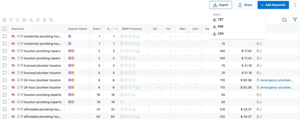 Generate an SEO Report - Download on Keyword.com