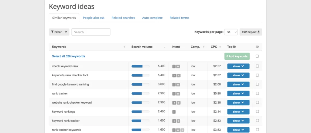 get an automated report showing important information required for your SEO strategy