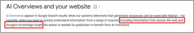 Screenshot highlighting how Google’s AI Overviews use data from the Knowledge Graph and across the web.