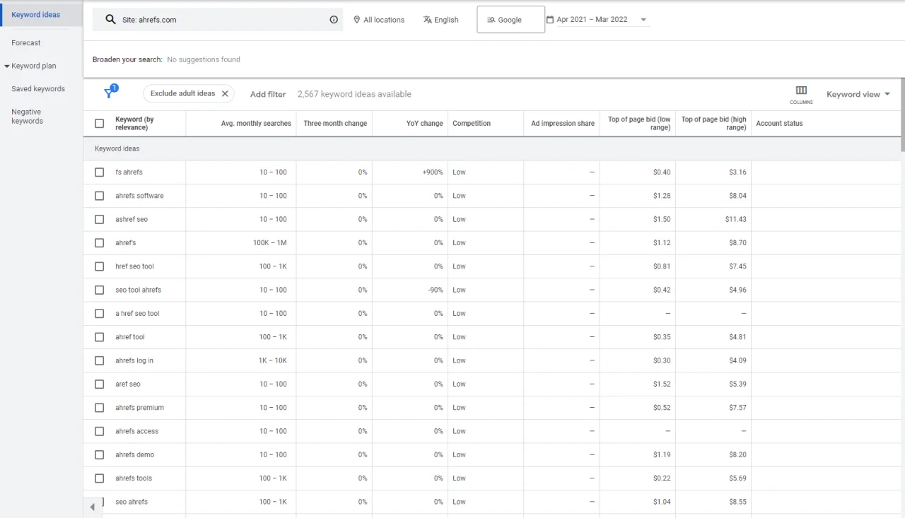 google keyword planner results