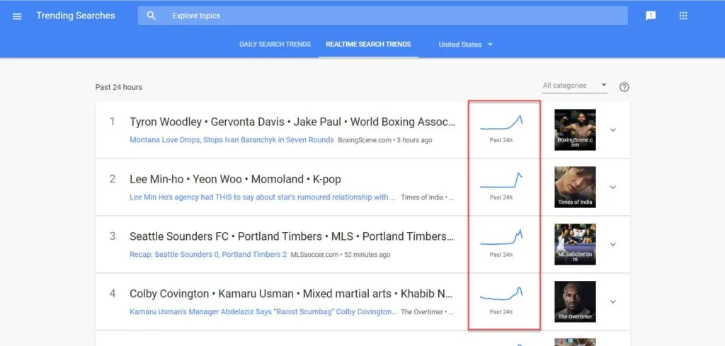 google ternds trending searches