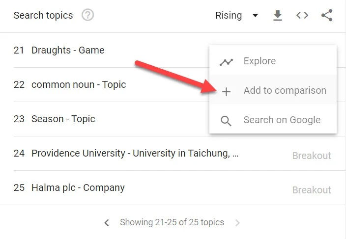 google trends add to comparison