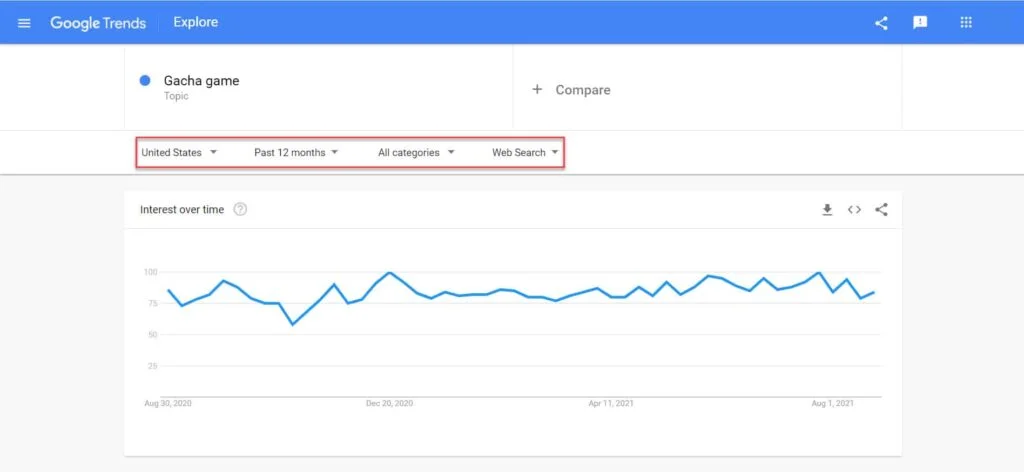 google trends explore