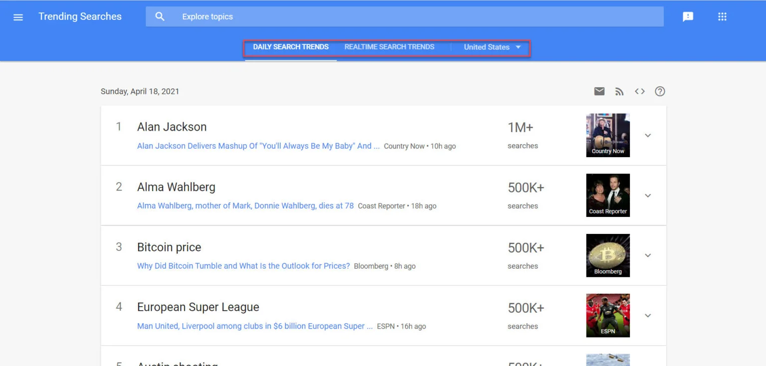 google trends trending searches