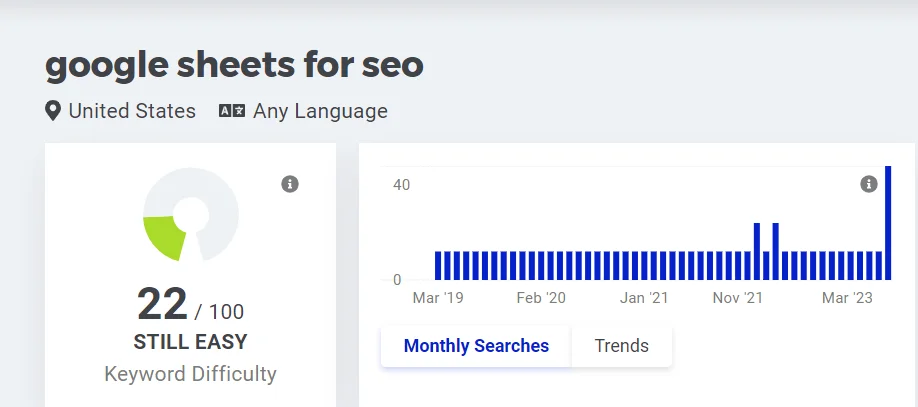 low difficulty keywords example: keyword difficulty analysis for google sheets for seo