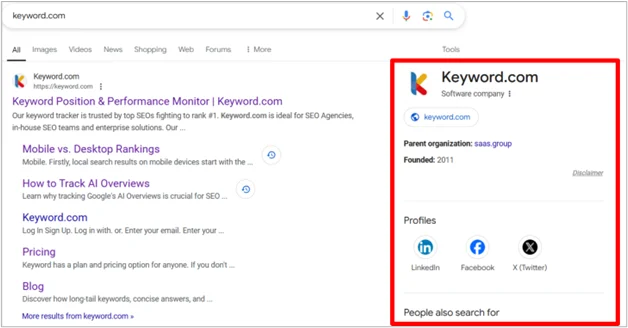 Screenshot of Keyword.com’s Google knowledge panel showing company info, social links, and founding details.