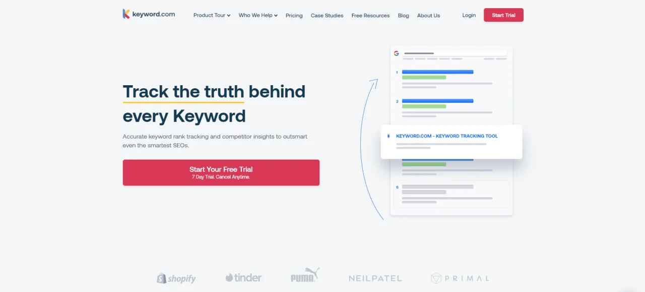 SEO software for small businesses