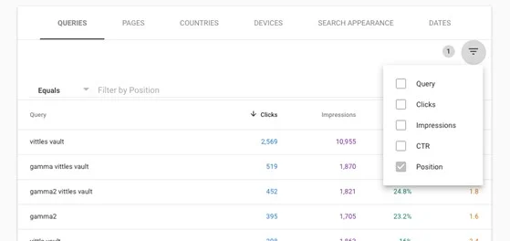Search Console Position