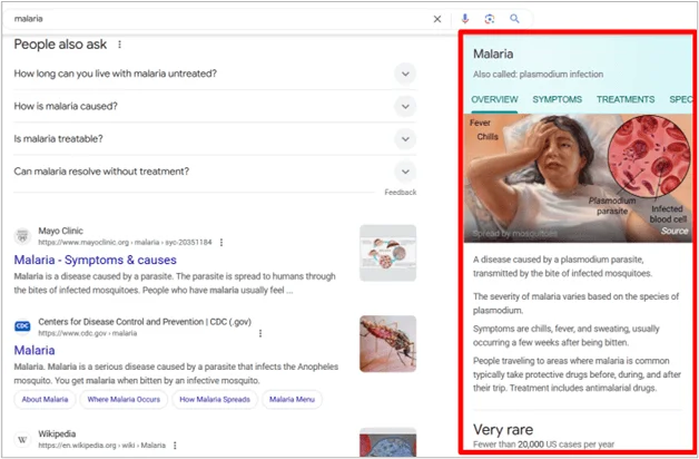 Google knowledge panel for Malaria showing overview, symptoms, and medical details.