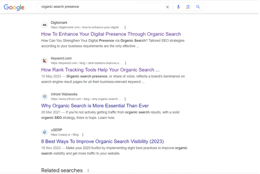 SERP competitors result