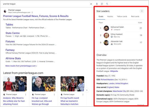 Screenshot of the Premier League knowledge panel with stats, overview, and organization details.