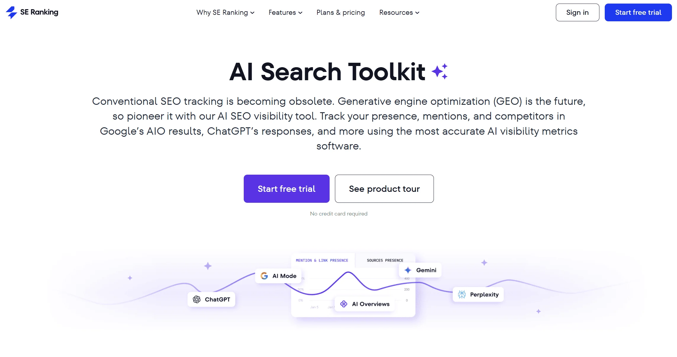 Homepage of SE Ranking AI Search Toolkit showcasing AI SEO tracking features for ChatGPT, Gemini, and Perplexity.