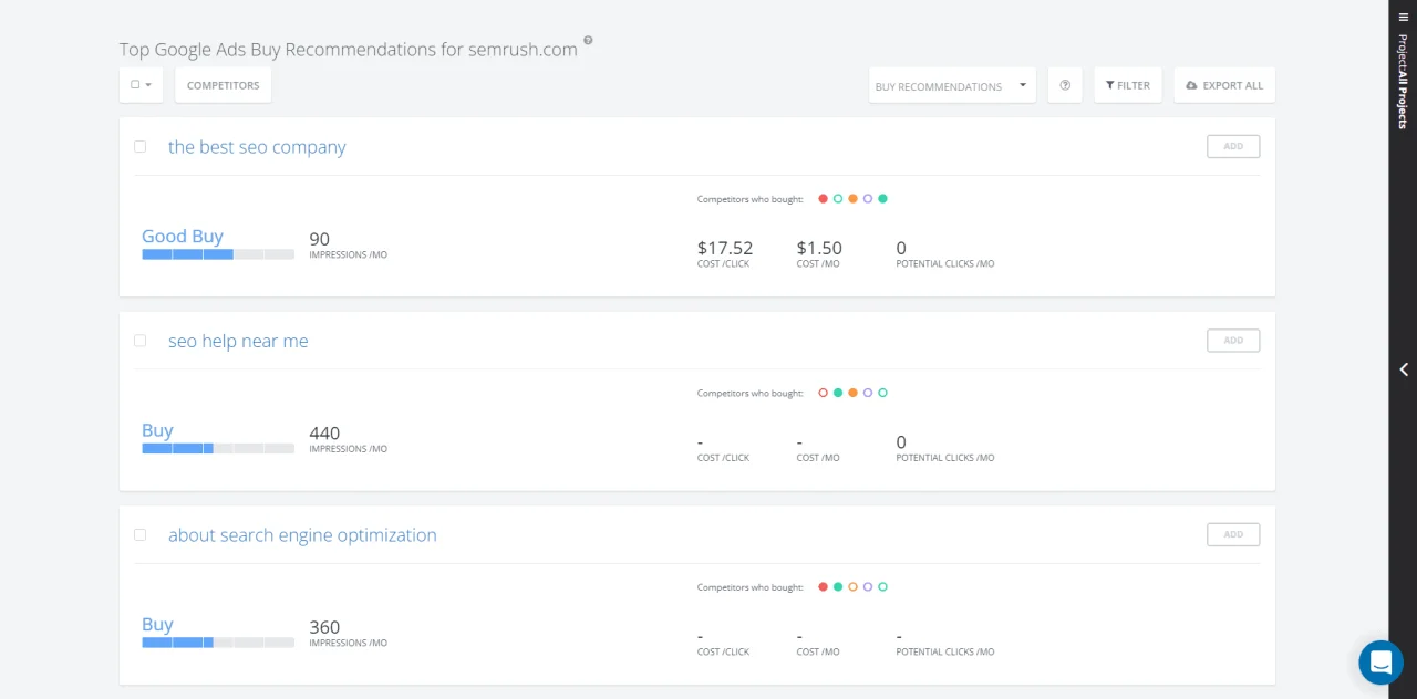 spyfu google ads buy recommendations